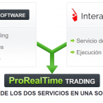 prorealtime trading 150x150