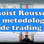 benoist rousseau Mi metodología de trading 150x150