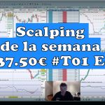 Scalping de la semana 150x150