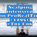 Scalping intensivo con ProRealTime 150x150