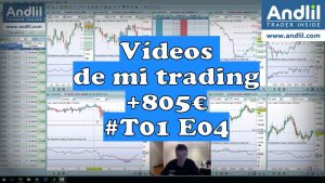 Vídeos de mi trading 300x169