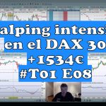 Scalping intensivo en el DAX 30 150x150