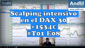 Scalping intensivo en el DAX 30 300x169