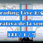 Trading Live ES 1 150x150