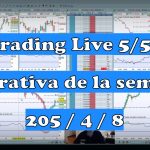 Trading Live ES 150x150
