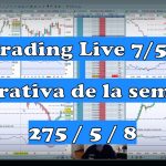 Trading Live ES 2 150x150